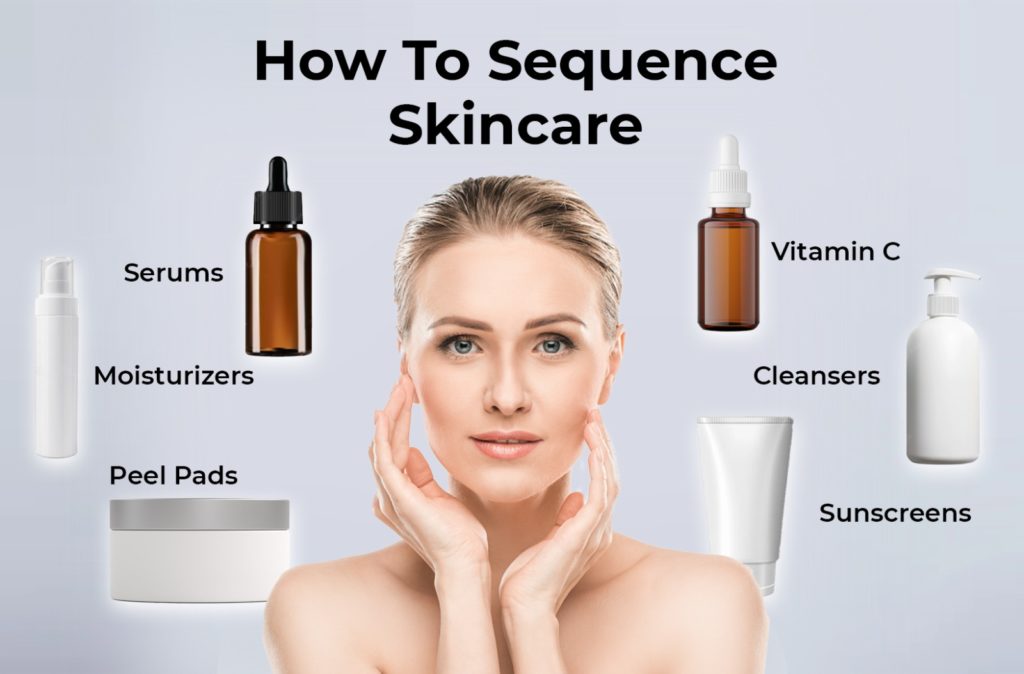 What Order to Use Skincare Products In? The Complete Guide